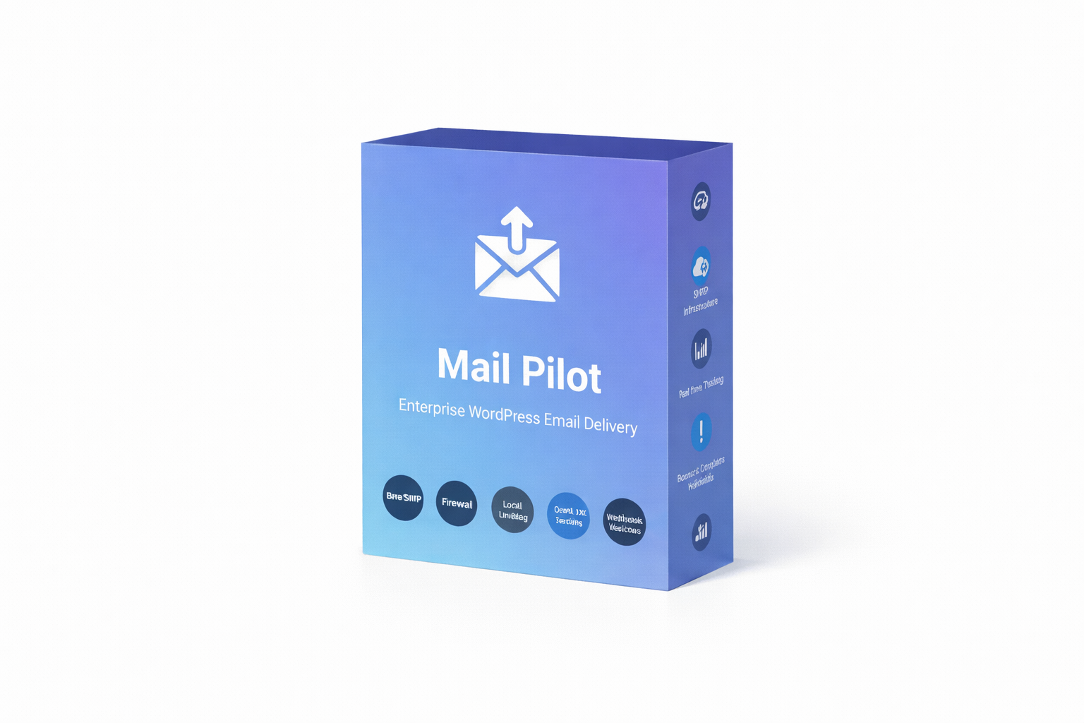 Mail Pilot Box